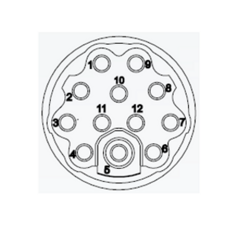 12 Position Size M17 DIN TE Connectivity