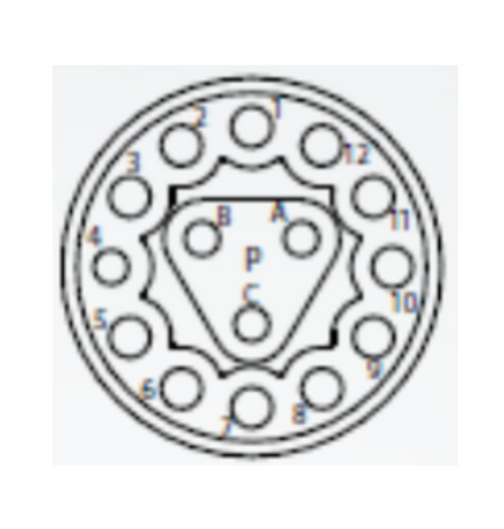 15 Position Size M15 DIN TE Connectivity