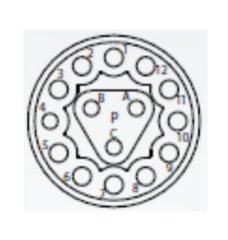 15 Position Size M15 DIN TE Connectivity