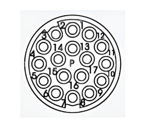 17 Position Size M17 DIN TE Connectivity