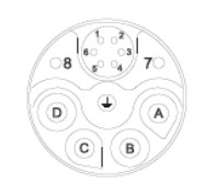 OE OCT00005-BCK-AM8-M15-BK2